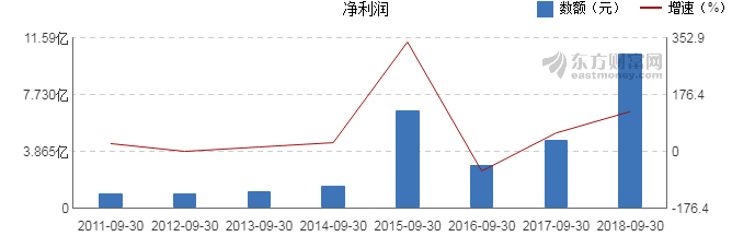 南宫NG28(中国集团)有限公司官网