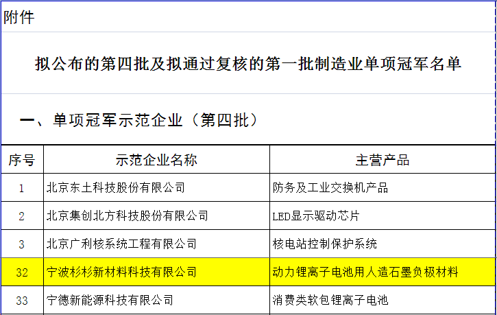 南宫NG28(中国集团)有限公司官网