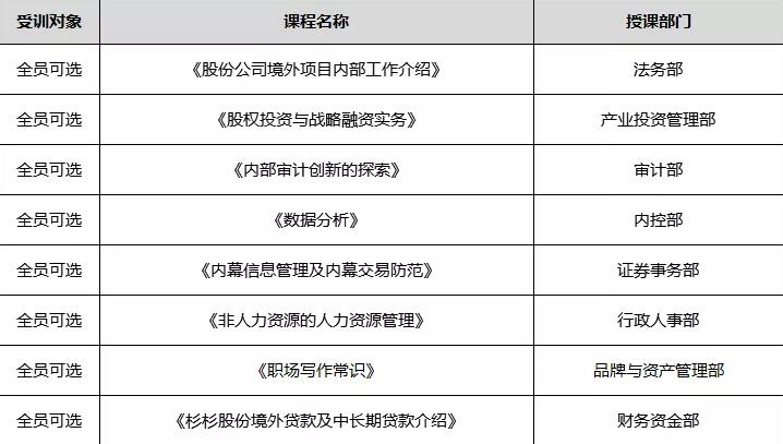 南宫NG28(中国集团)有限公司官网