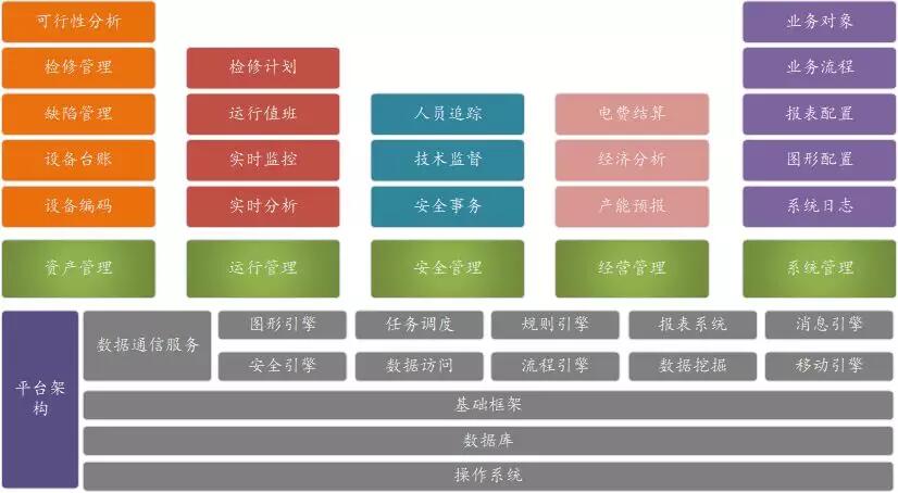 南宫NG28(中国集团)有限公司官网
