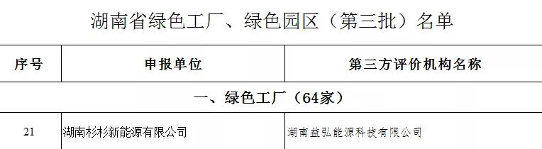 南宫NG28(中国集团)有限公司官网