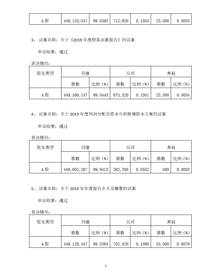 南宫NG28(中国集团)有限公司官网