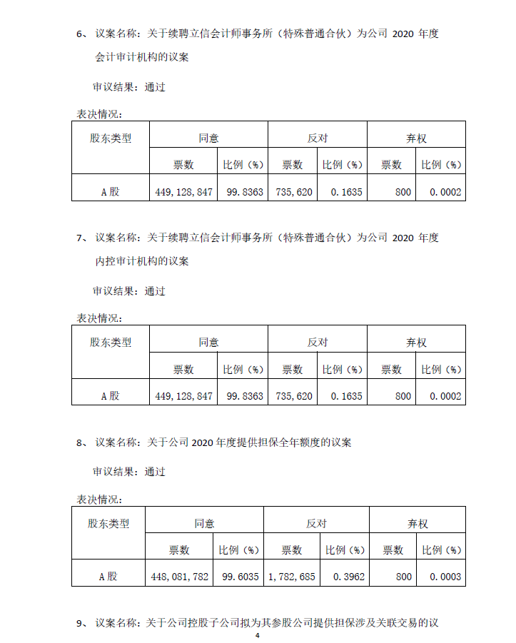 南宫NG28(中国集团)有限公司官网