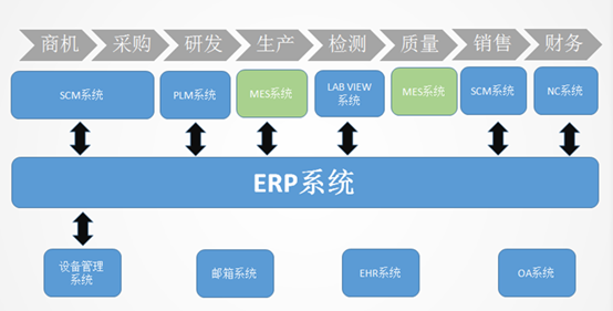 南宫NG28(中国集团)有限公司官网