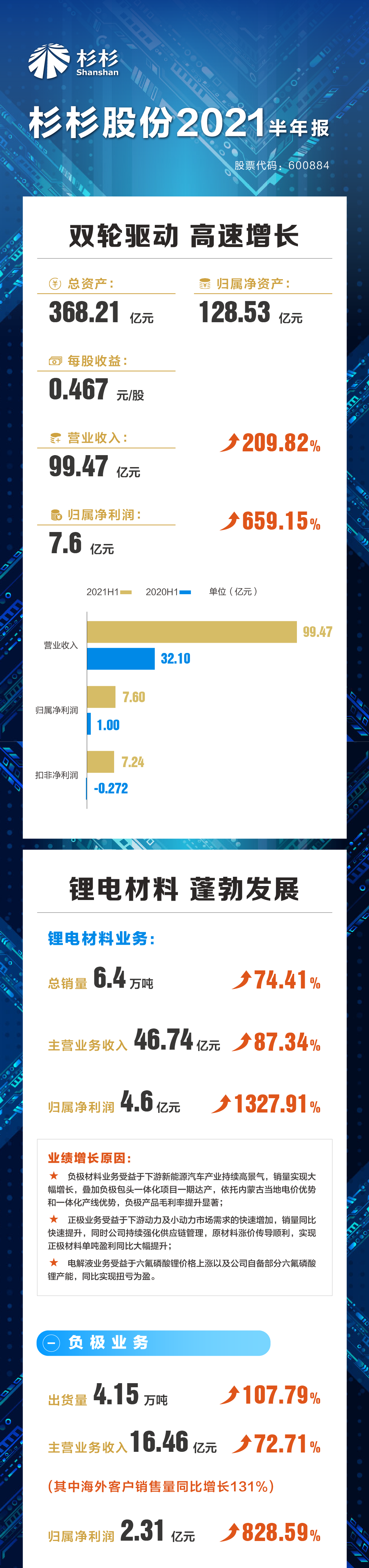 南宫NG28(中国集团)有限公司官网