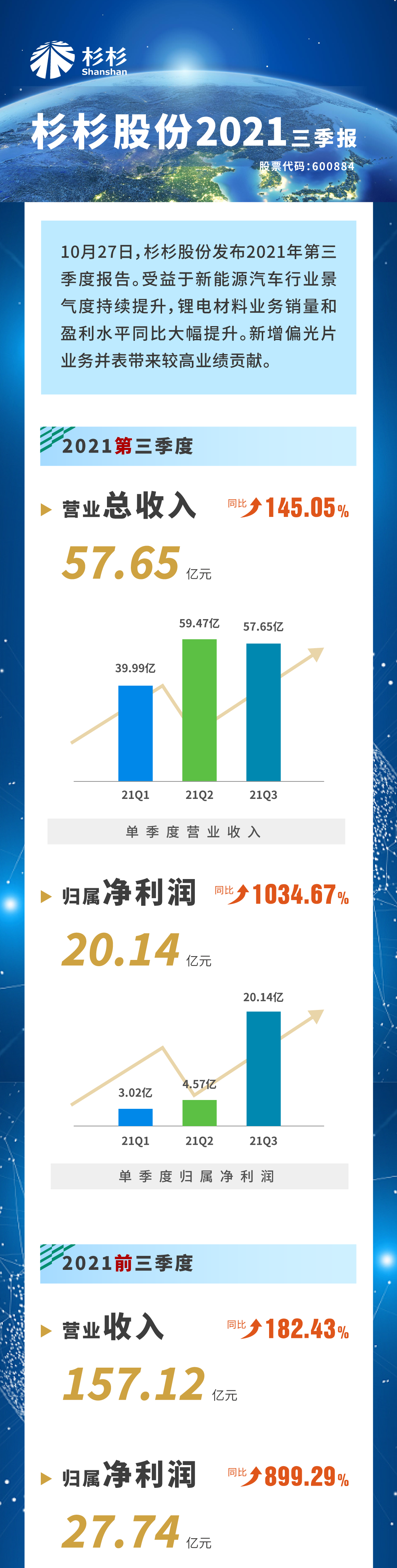 南宫NG28(中国集团)有限公司官网
