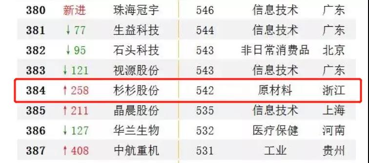 南宫NG28(中国集团)有限公司官网