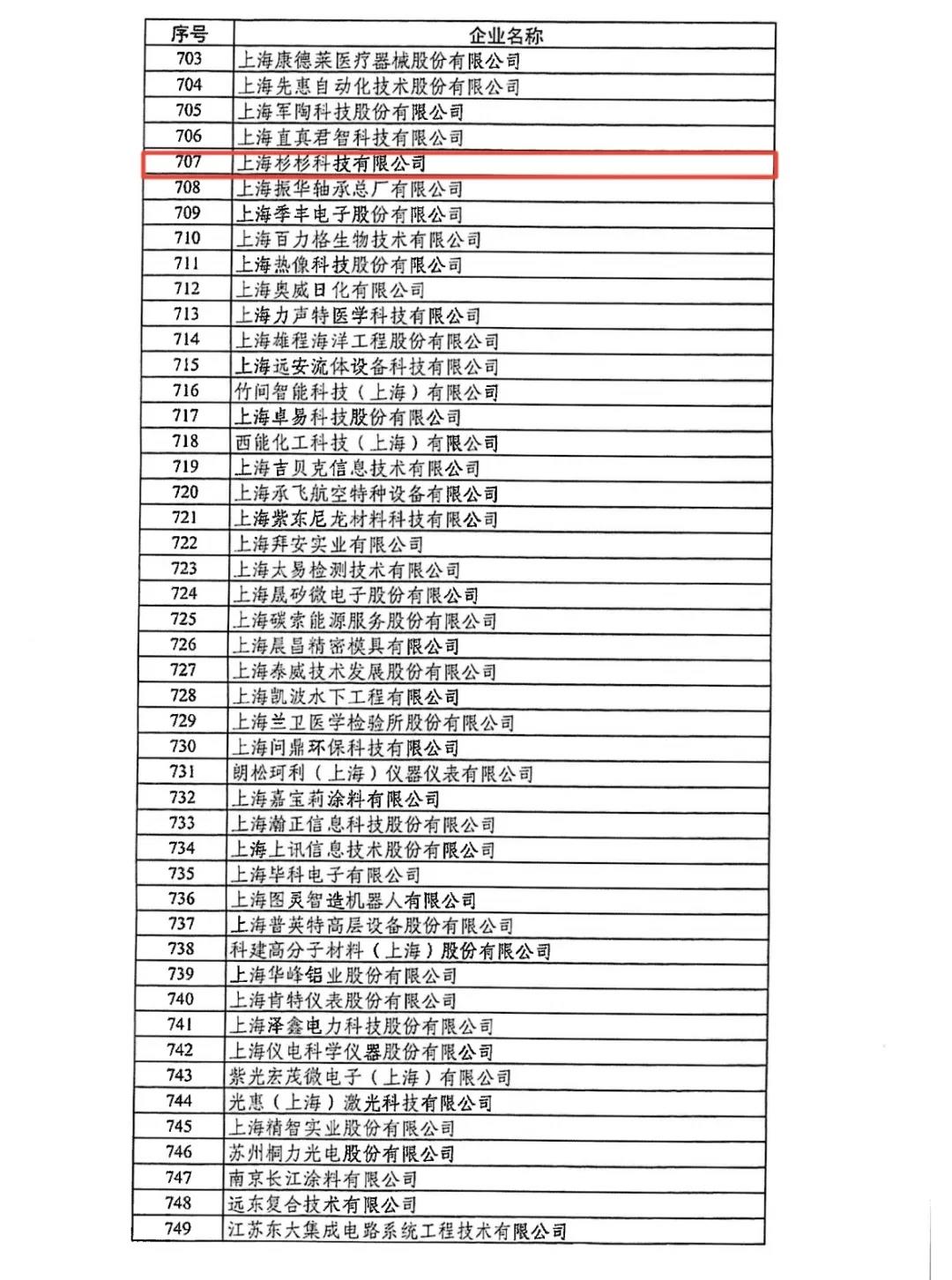 南宫NG28(中国集团)有限公司官网